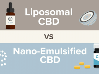 Creative of Liposomal CBD vs. Nano-Emulsified CBD