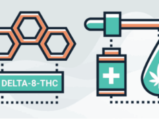 A very good creative of Delta 8 THC