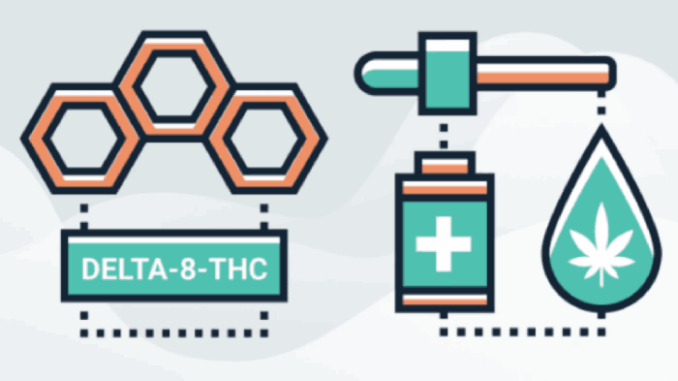 A very good creative of Delta 8 THC