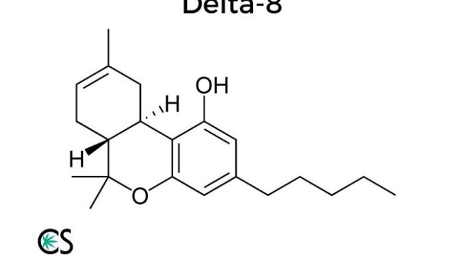 Is Delta 8 Safe? Risks, Side Effects, and More